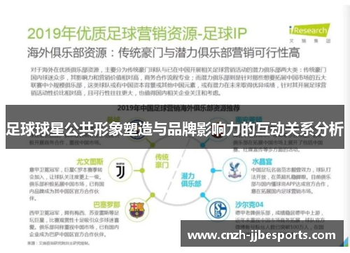 足球球星公共形象塑造与品牌影响力的互动关系分析