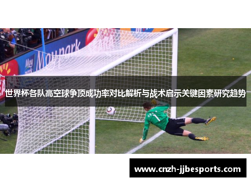 世界杯各队高空球争顶成功率对比解析与战术启示关键因素研究趋势