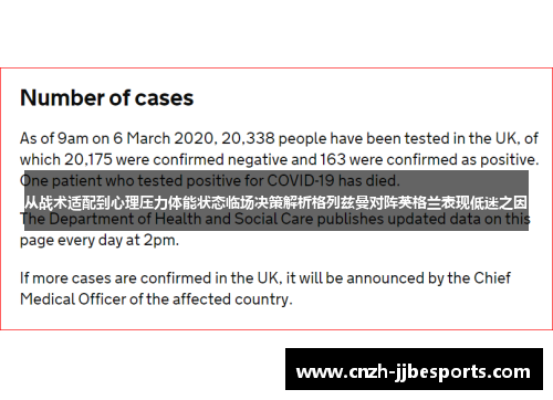 从战术适配到心理压力体能状态临场决策解析格列兹曼对阵英格兰表现低迷之因