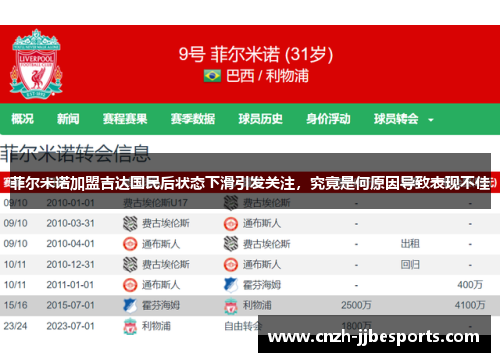 菲尔米诺加盟吉达国民后状态下滑引发关注，究竟是何原因导致表现不佳