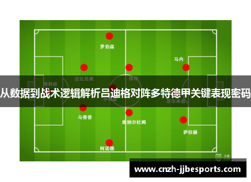 从数据到战术逻辑解析吕迪格对阵多特德甲关键表现密码